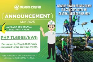Negros Power Brings Down Electricity Rates in Central Negros This May