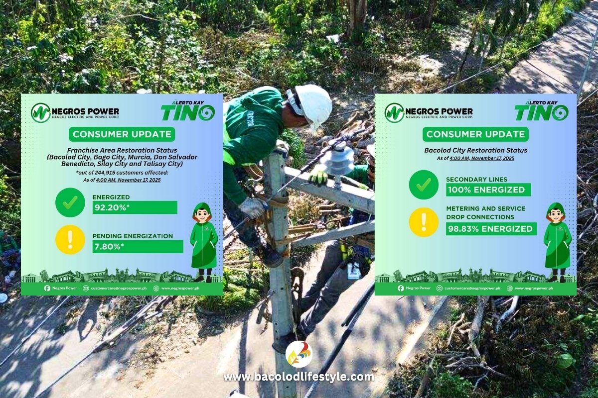 Bacolod Almost Fully Energized as Negros Power Speeds Up Tino Restoration